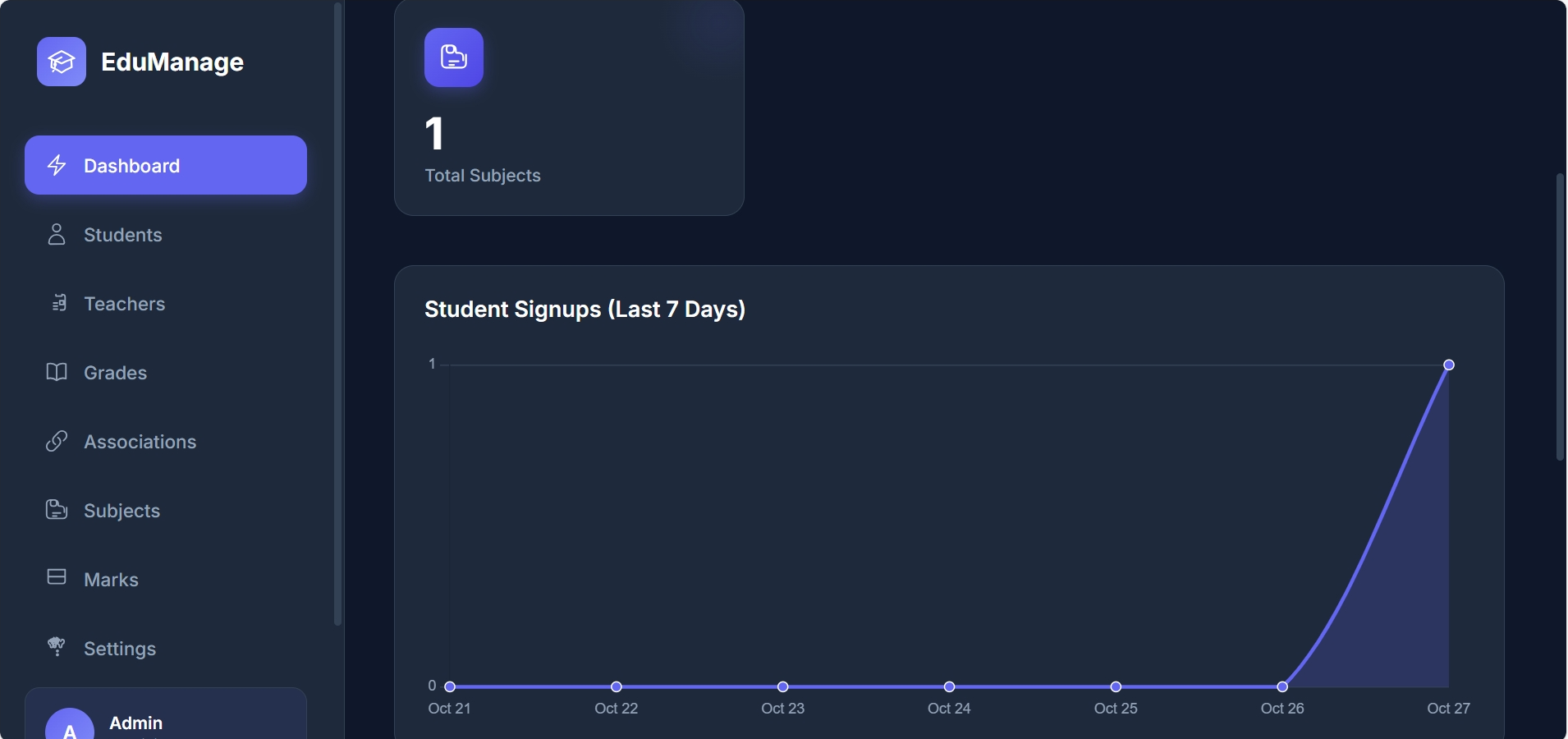 Gallery image for School Web Application