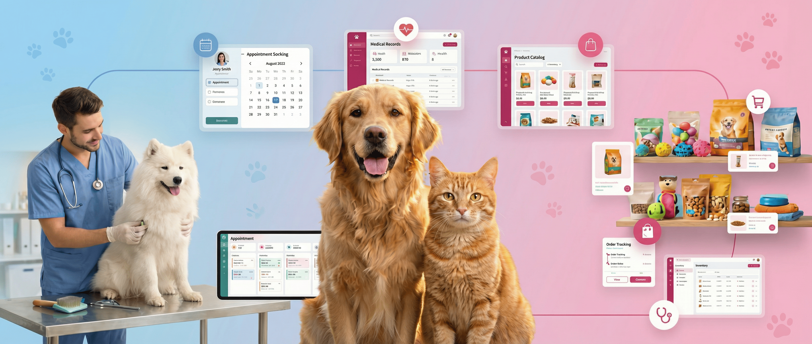 Pet Care Web Application - Project by Softwara Digital